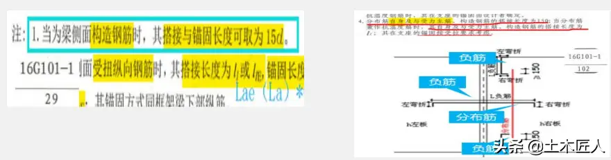 总工所以的八句钢筋口诀，验收得心应手，建议收藏
