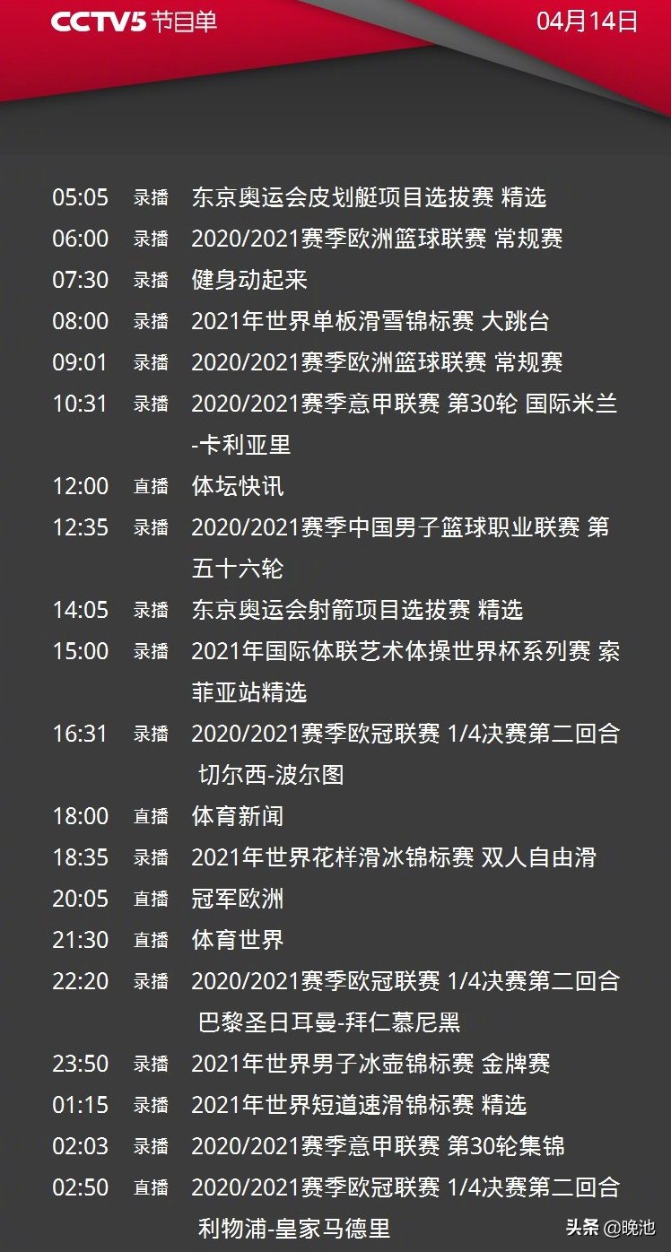 2020欧冠哪个平台直播(CCTV5直播冠军欧洲 欧冠利物浦vs皇马，5 直播ATP 多特蒙德vs曼城)