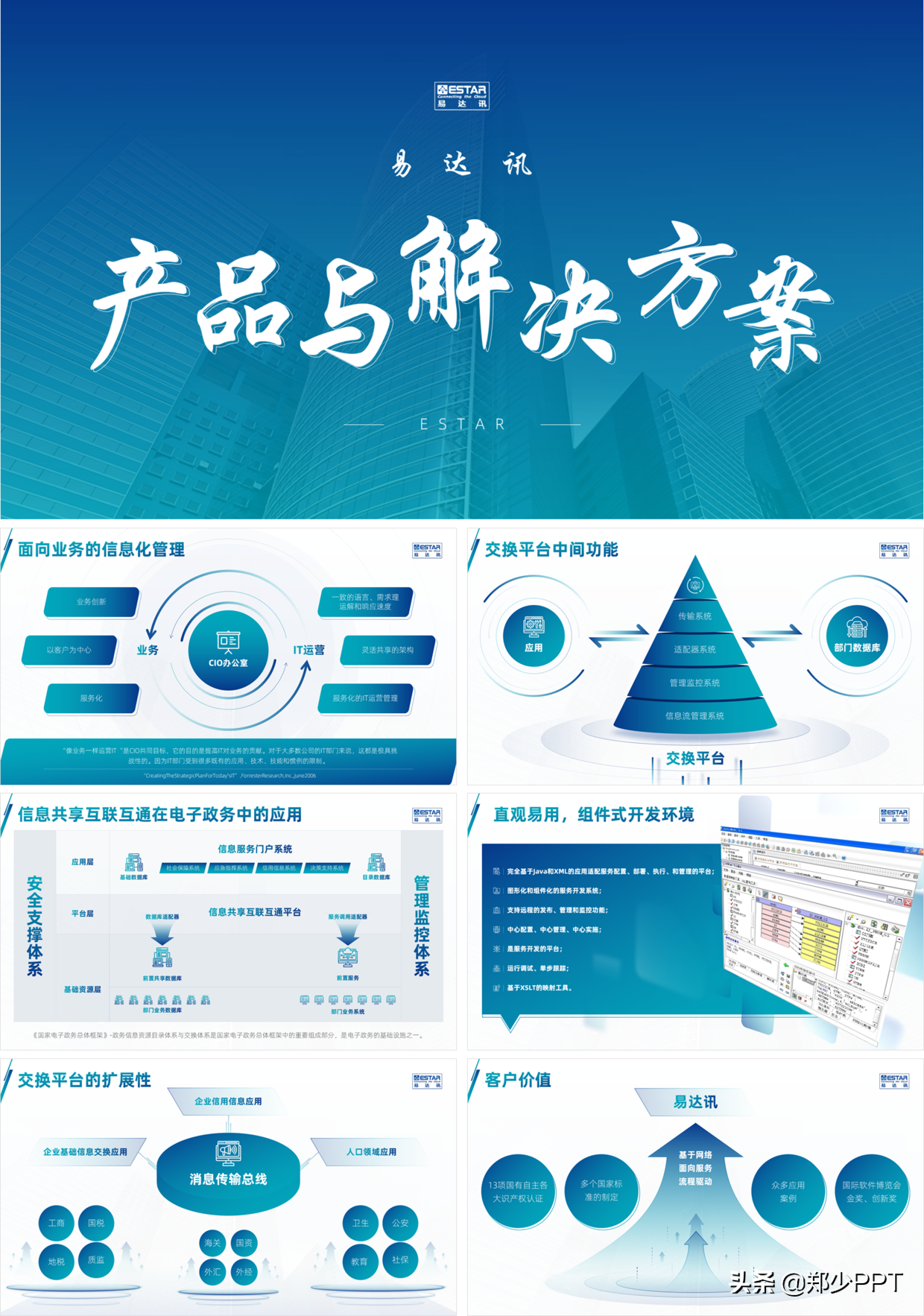 公司的产品介绍ppt怎么做免费分享精美出彩的ppt设计模板