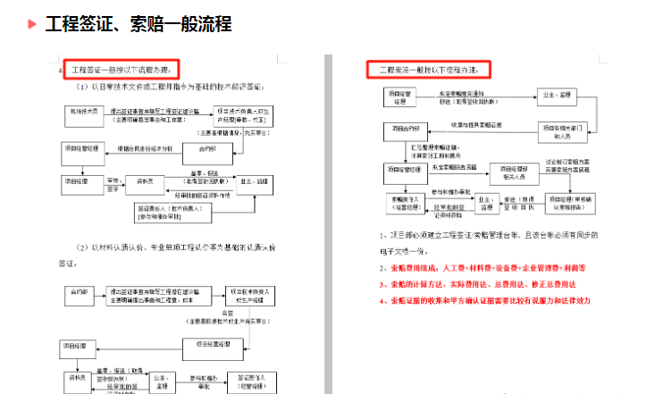 多亏23套中建签证索赔资料成功让工程项目扭亏为盈，奖金2W已到账