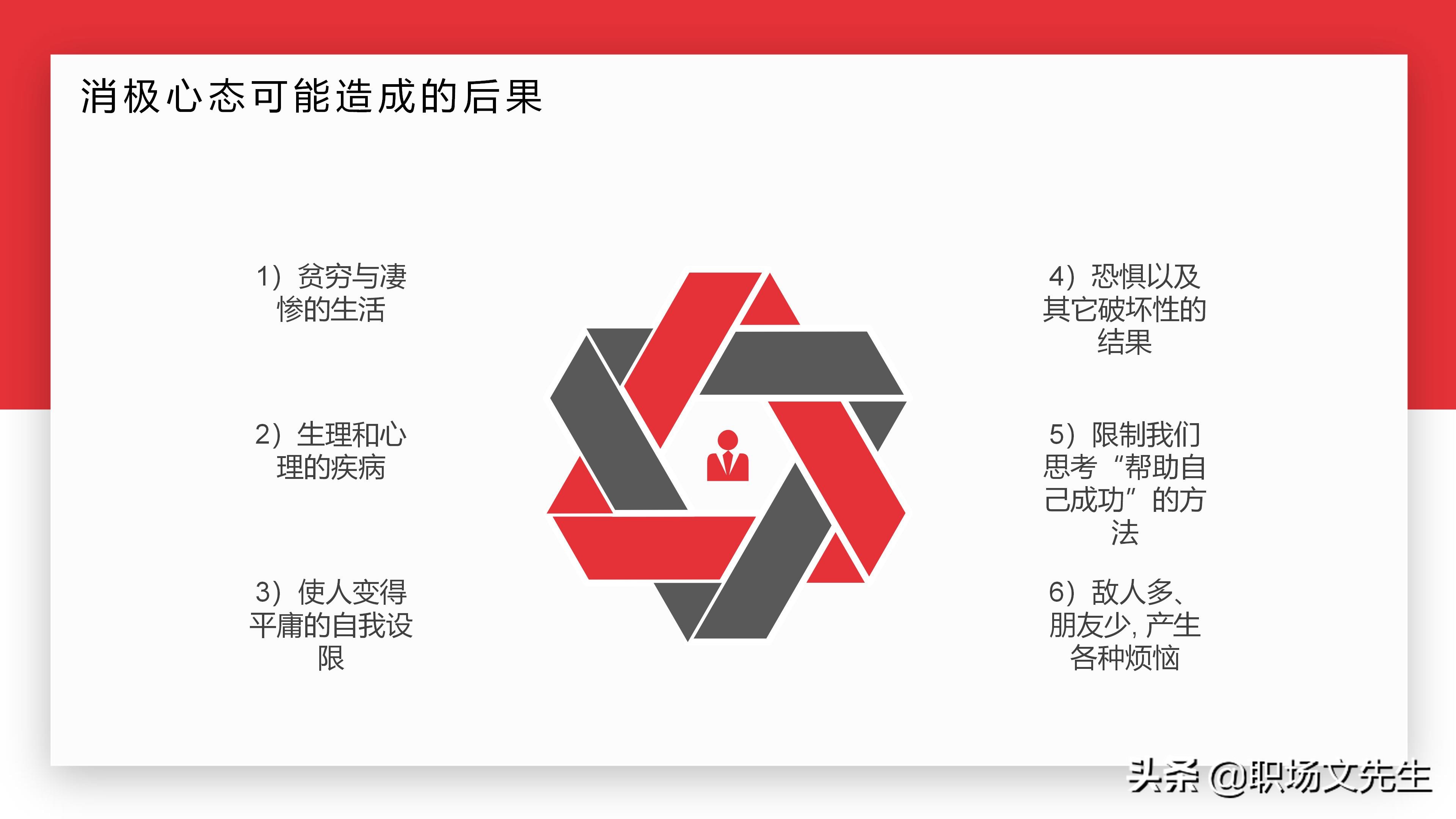 如何塑造积极心态？30页心态沟通培训课件，心态影响人的能力