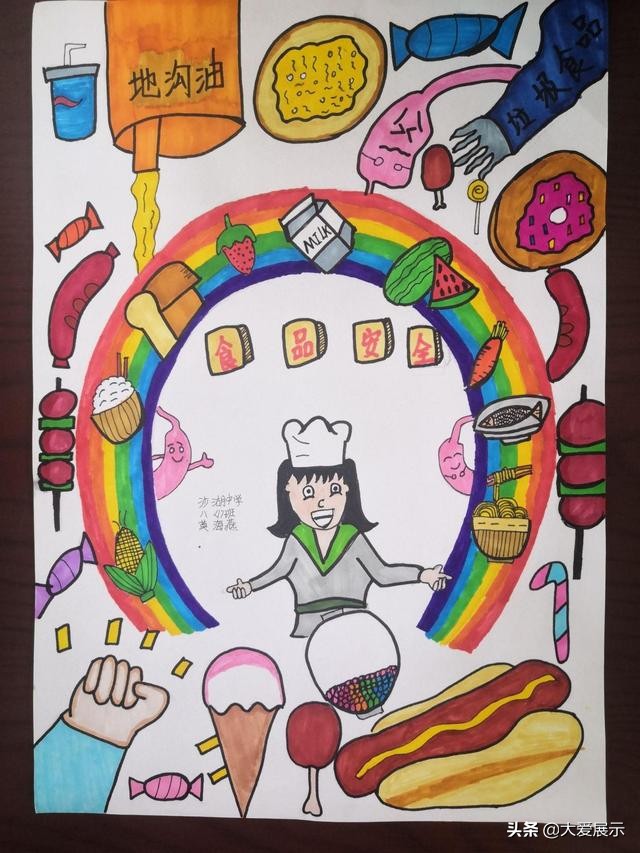 江门“食安与我”初小幼绘画比赛，人气王来自开平恩平鹤山广德