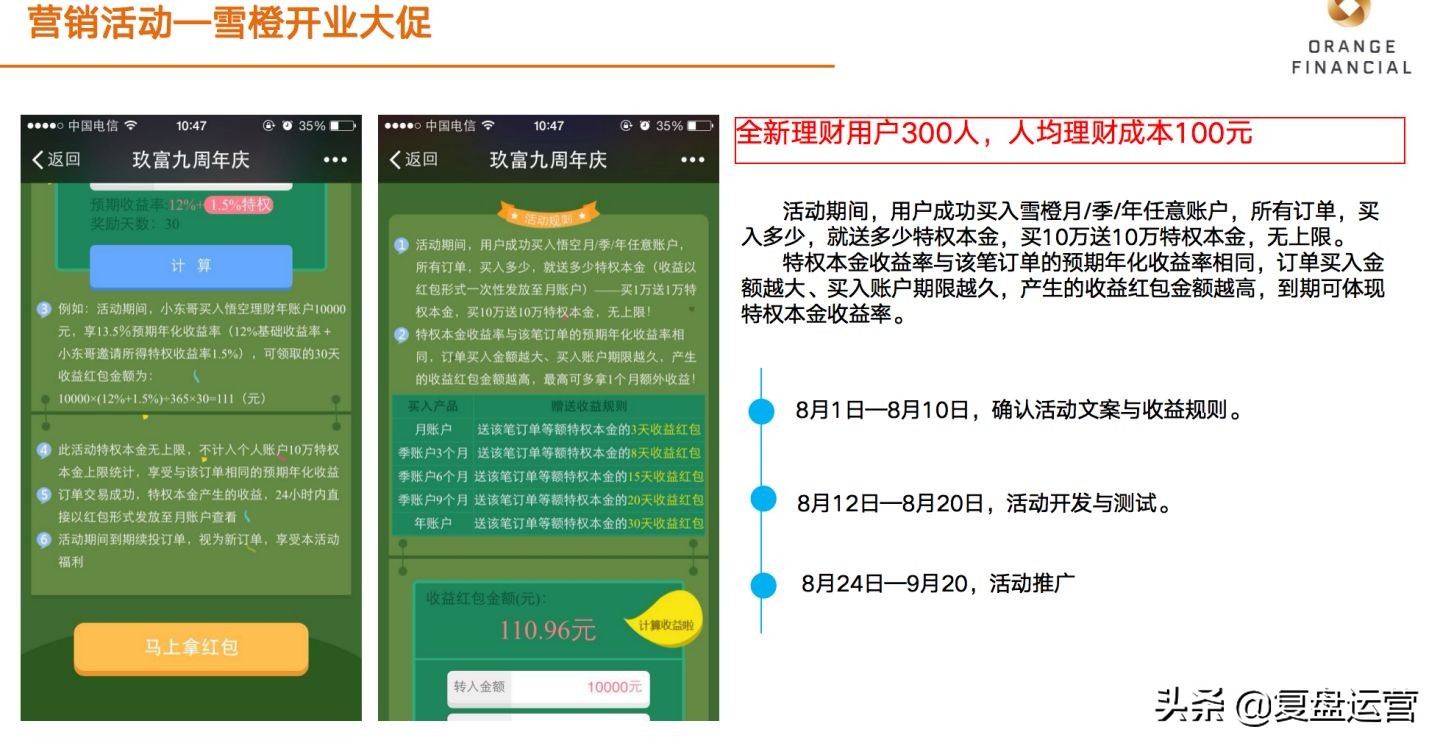 每次写活动方案都一头雾水？拆解案例，学会写一场活动策划方案