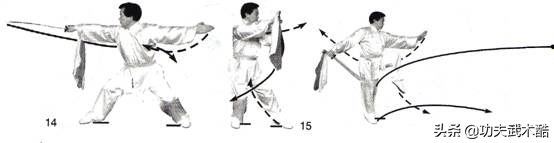 大学刀术第一段（含技击方法）：易学易练，融健身防身表演为一体