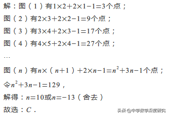构建差分模型，秒杀规律探究问题