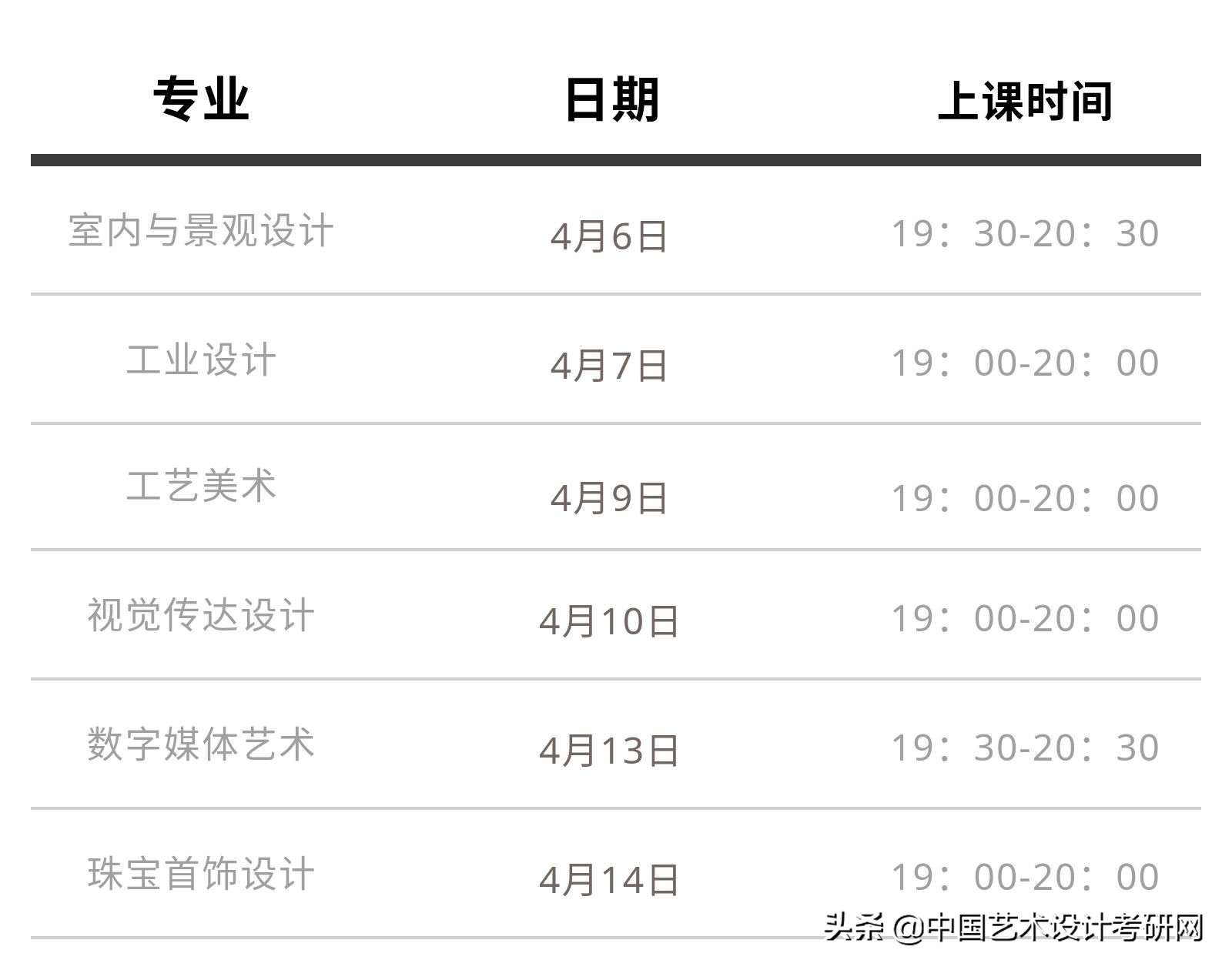 清美虽好，北京地区还有很多学校值得你考虑之北京服装学院考研篇