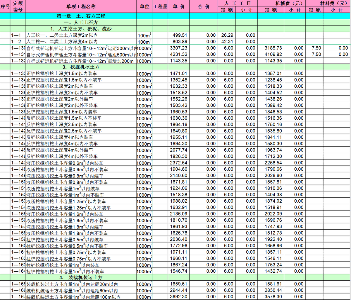 想跳槽做建筑会计？最基础的会计分录和表格模板还是要拥有的
