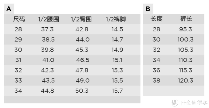 总有人问我G-star RAW 牛仔裤怎么选？真人秀尺码建议