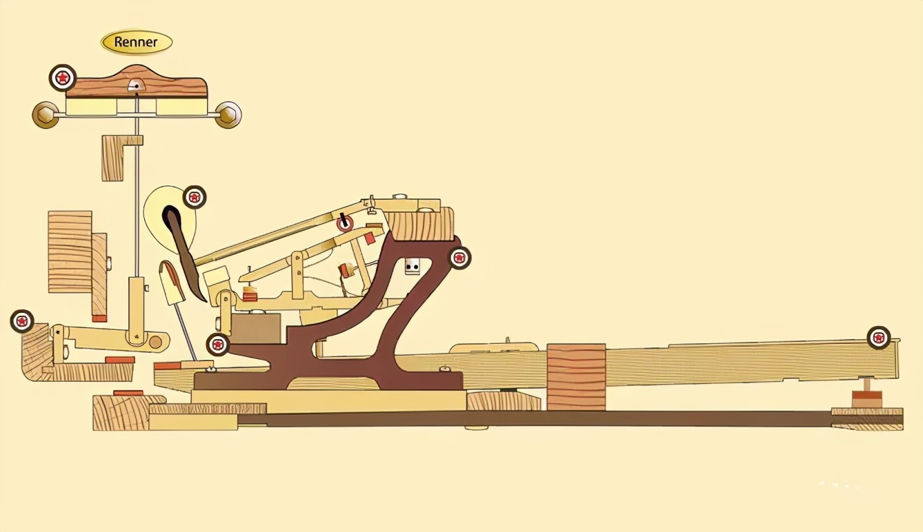 三角钢琴击弦器的原理:简单来说是由物理系发声.