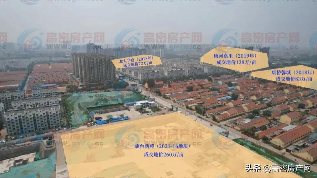 高密二手房,高密二手房出售最新信息