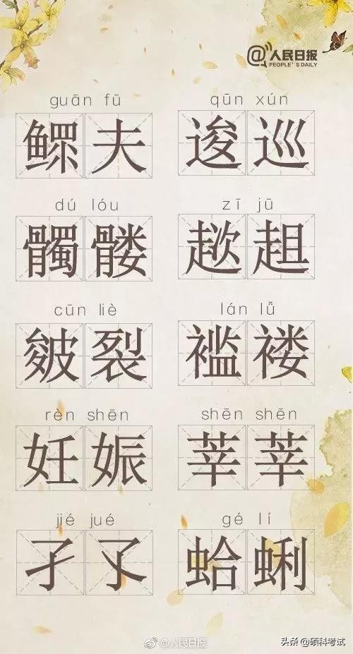 人民日报发布：70个常用词，读出来却总是闹笑话！你能读对几个？