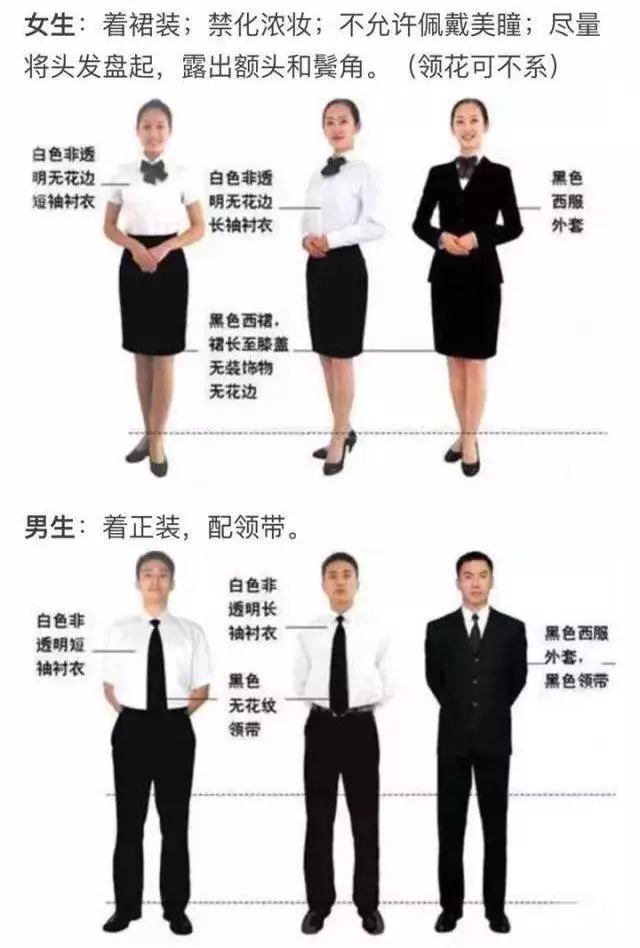 最详细的南方航空面试流程全位解析