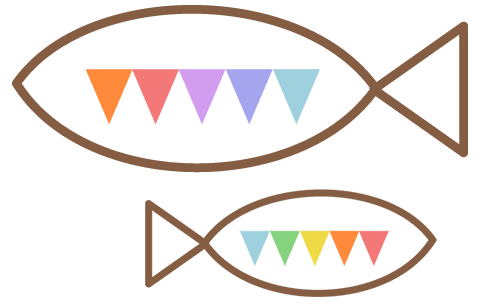 狮子座：细微之处见真情，他们的爱，隐藏在哪些细节里？