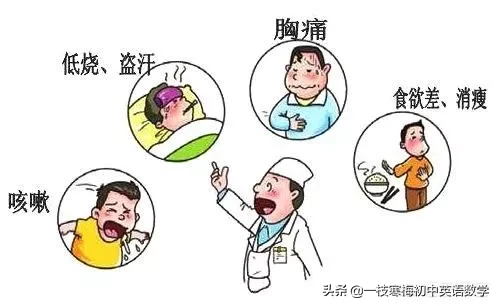 中考生必须掌握的42个疫情高频词汇+疫情期间的英语生词清单！