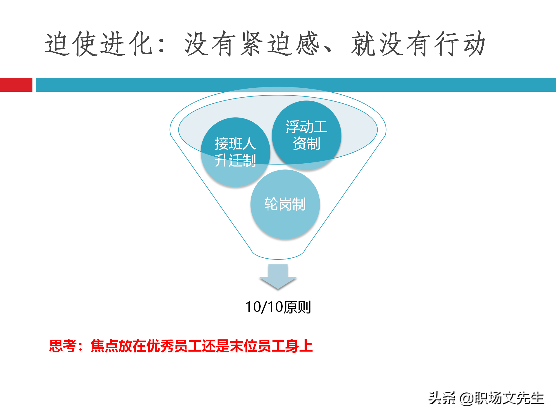 团队建设能力培训：48页团队建设与有效激励，团队建设培训课件