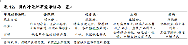 阿萨姆奶茶代言人（往期阿萨姆奶茶代言人大全）