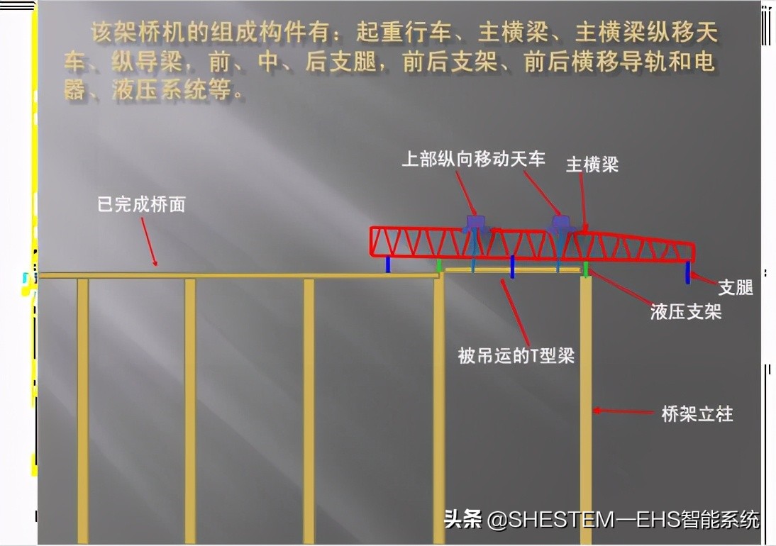 起重机械事故案例及分析