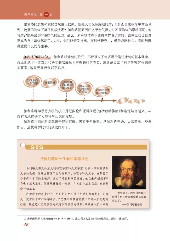 2020年高中物理（必修一）电子课本