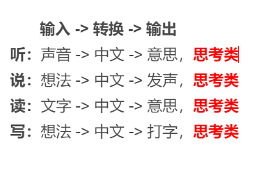 我们学校教英语的方式，几乎全错了
