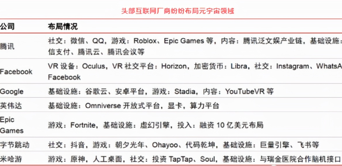 柳夜熙1条抖音视频涨粉100万，元宇宙爆火背后是一门怎样的生意？