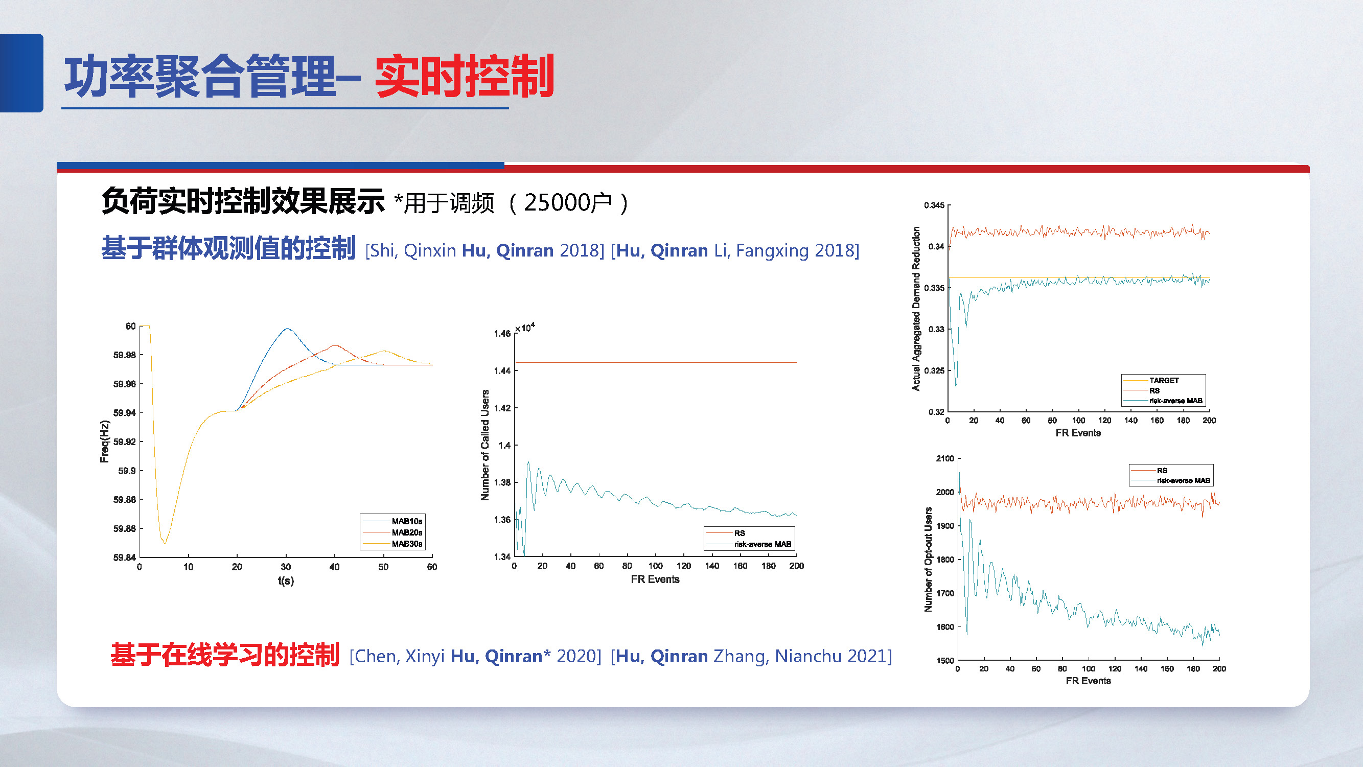 东南大学胡秦然副研究员：分布式资源聚合管理技术展望