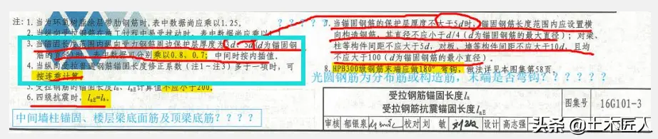 总工所以的八句钢筋口诀，验收得心应手，建议收藏