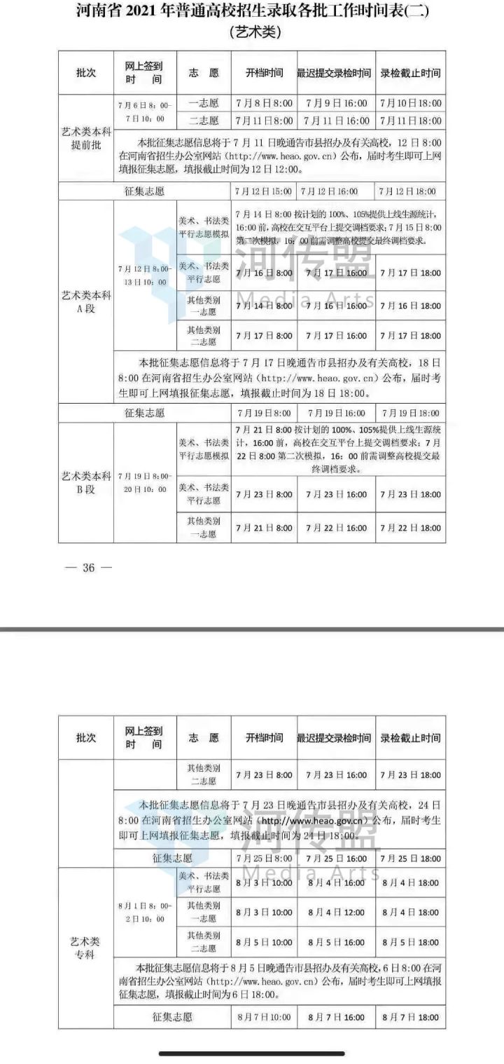2017高考艺术类录取时间（建议收藏）
