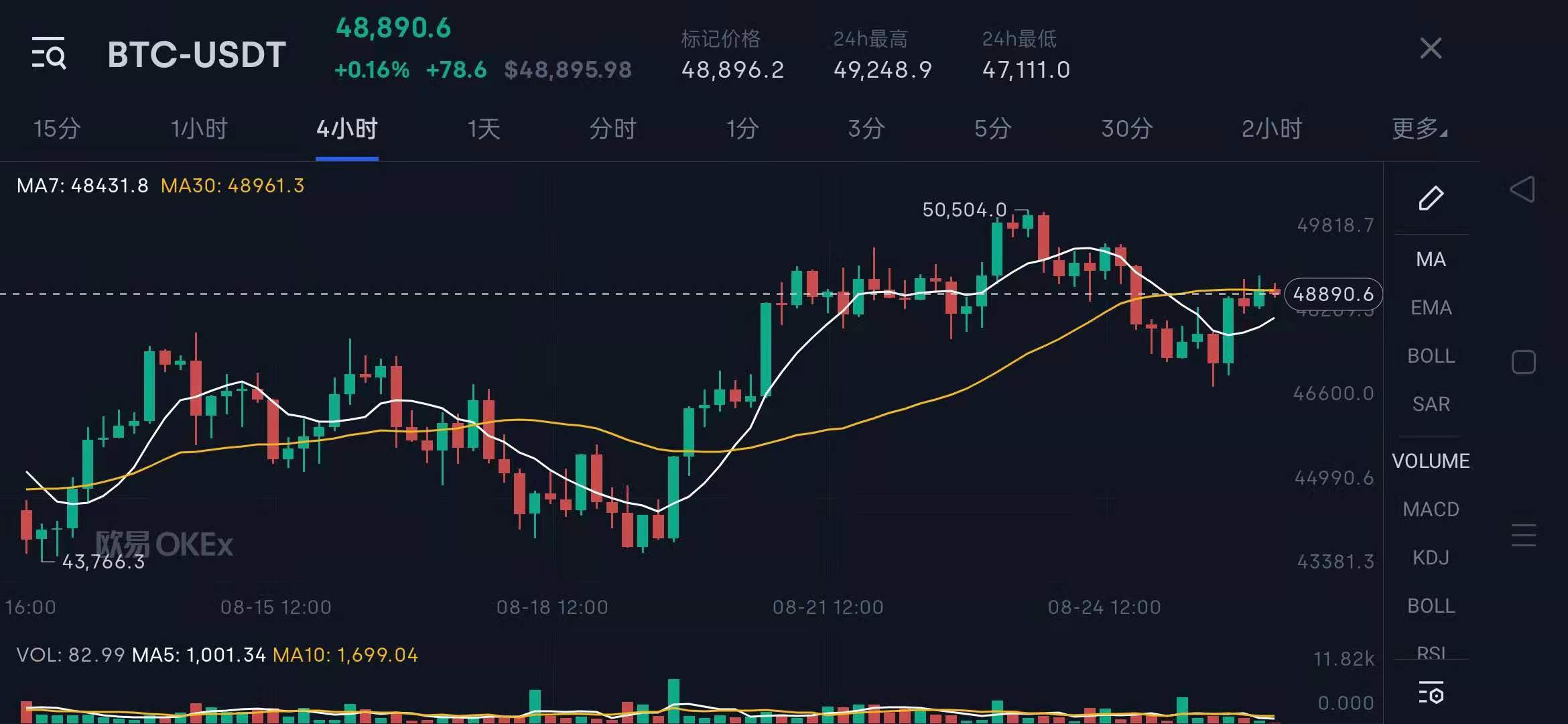 能源区块链研究丨比特币挖矿的发展进程