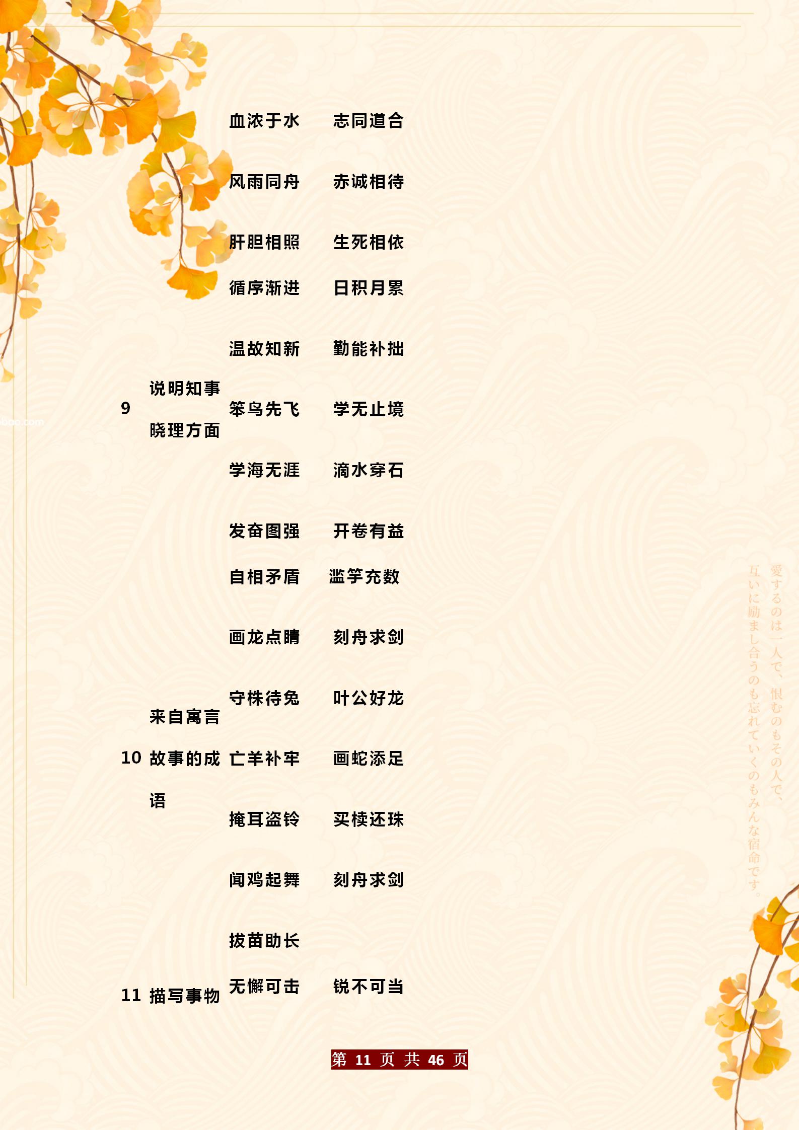 小学课内外知识积累大全！名言名句+词语对联+歇后语，写作不发愁