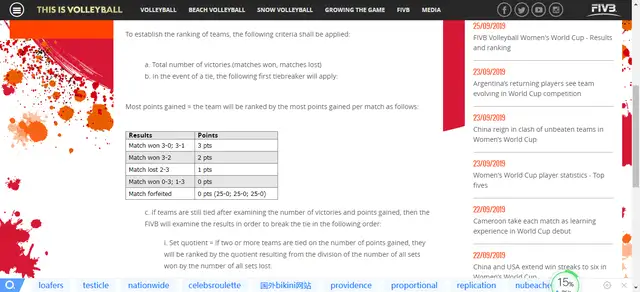女排世界杯积分排名规则(中英版本规则有别，女排世界杯积分榜到底如何排名？)