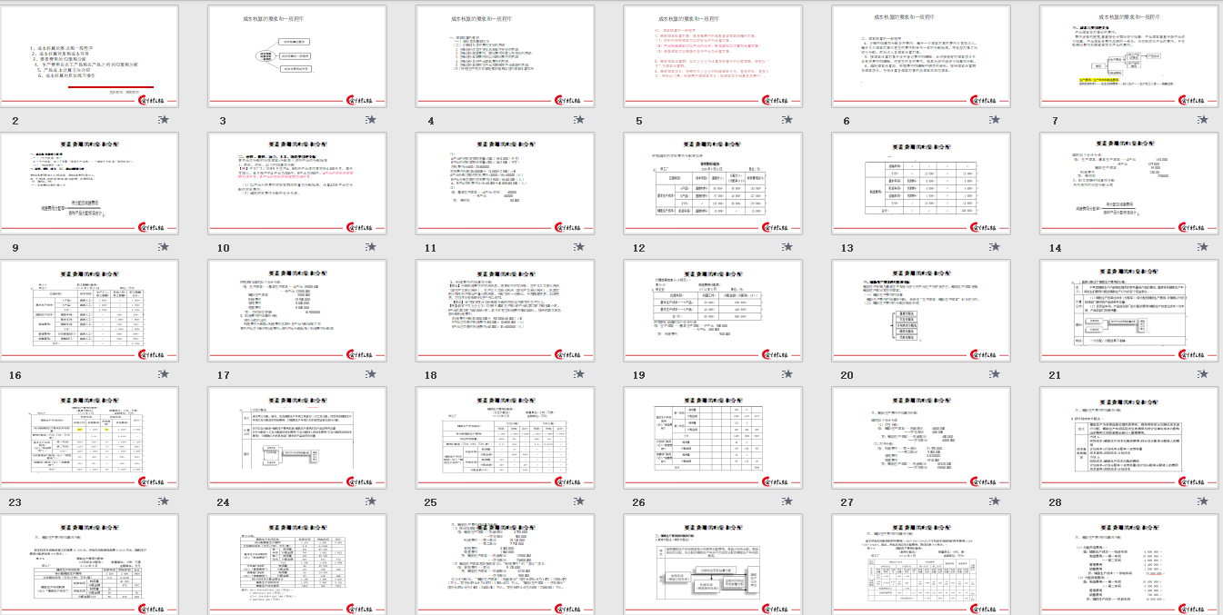 看一次就爱上，工业企业账务处理（最新）以及月末结转，财务拿走