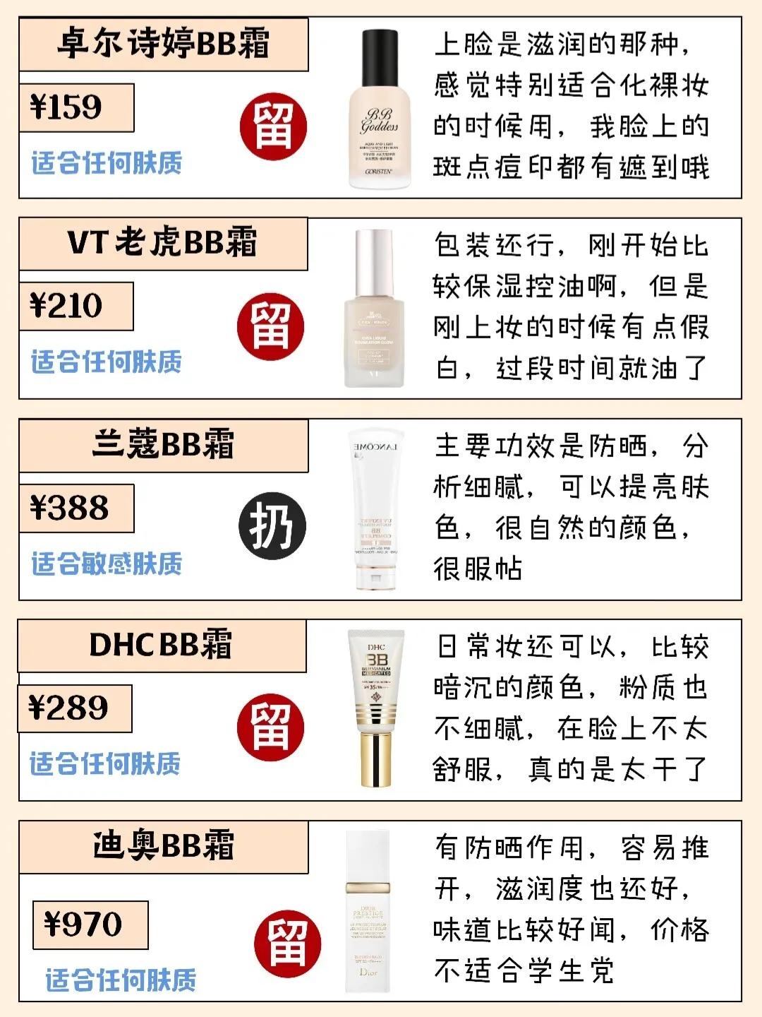 干皮BB霜推荐❗不入会后悔的底妆分享
