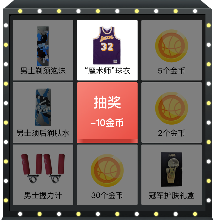 nba会员限定手环多少钱(怎么用一块钱，就成为球场上最靓的仔？)