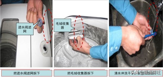 滾筒洗衣機清洗消毒操作指引