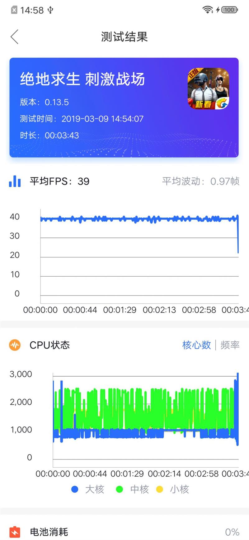 c\x20罗(初生牛犊不怕虎 IQOO手机评测：骁龙855加持的老将新秀)