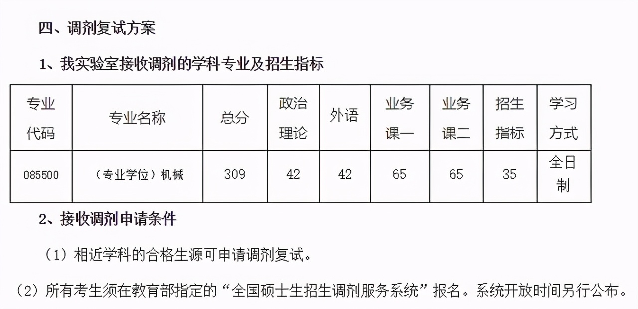 3月29日开放调剂！南航2021硕士生各学院复试分数及时间