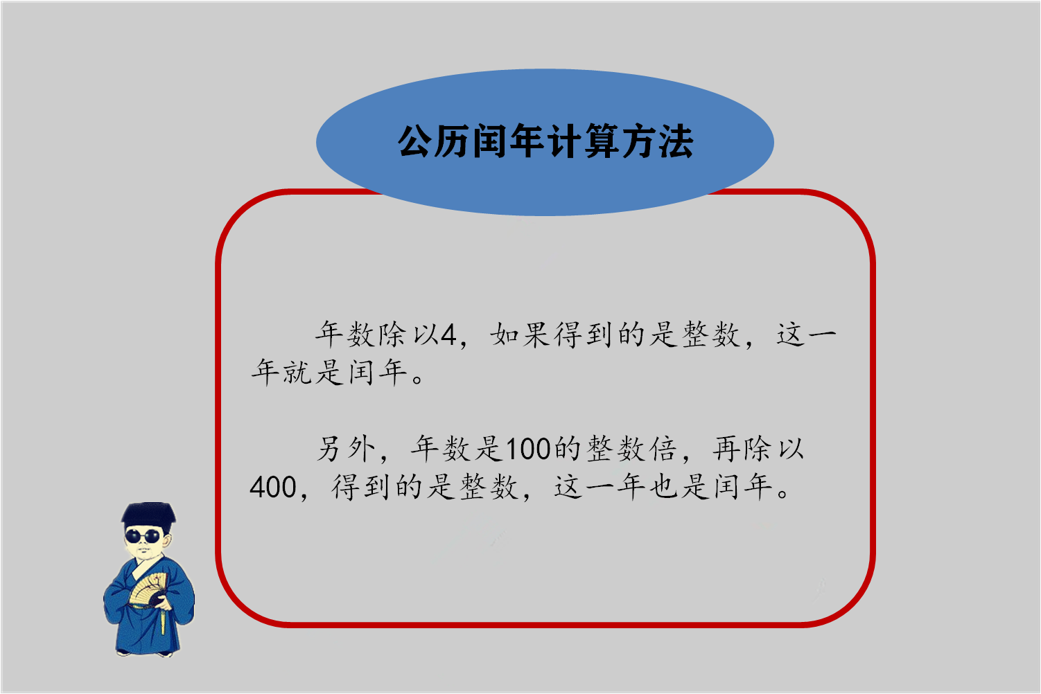 闰年的判断方法？闰年怎么计算？
