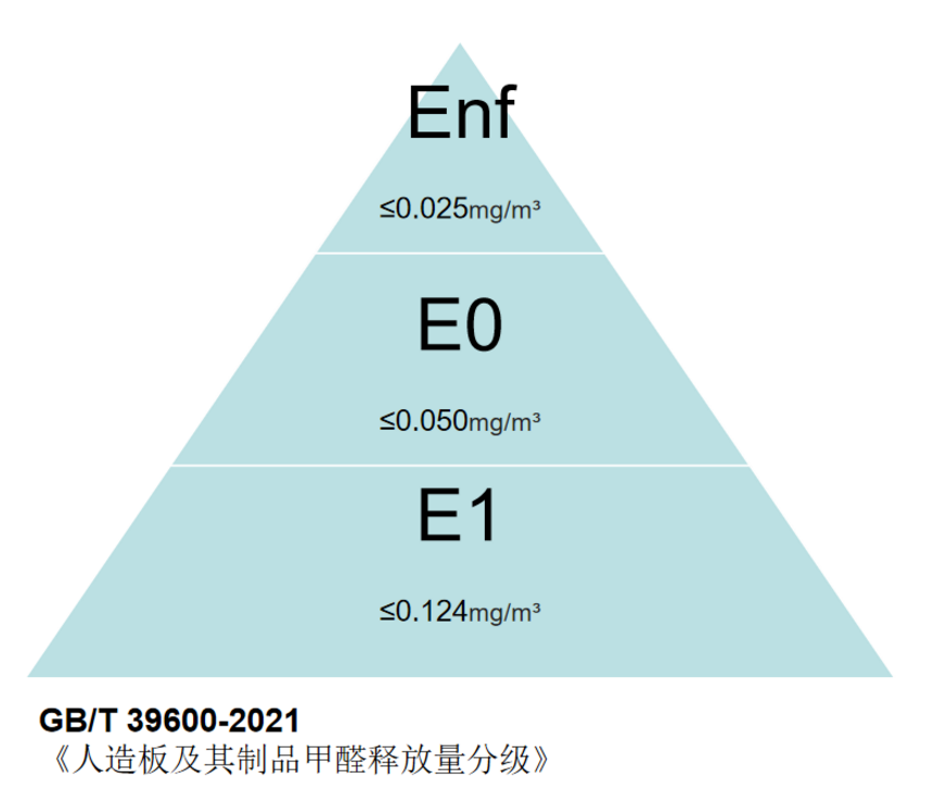 花了十几万做定制柜，结果是一不小心就翻车，现在肠子都悔青了