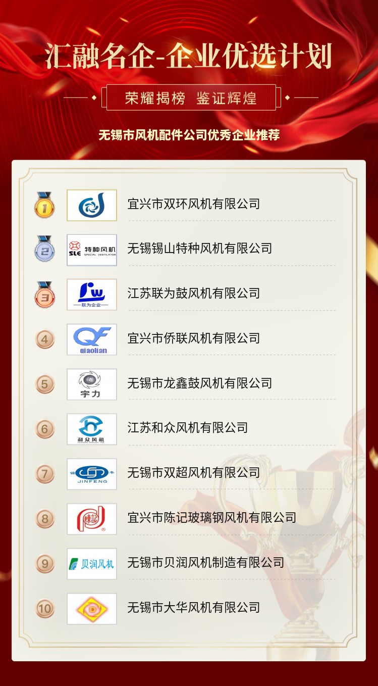 無錫市風機配件公司優秀企業推薦