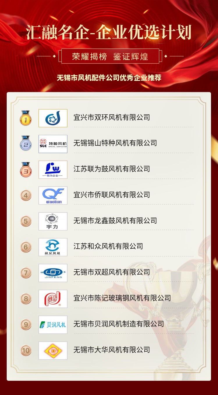 无锡市风机配件公司优秀企业推荐