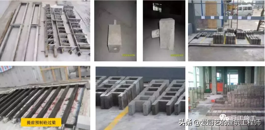 建设工程施工,建设工程施工管理