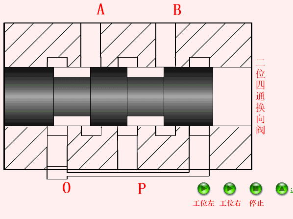 液压与气动传动原理+64个动图