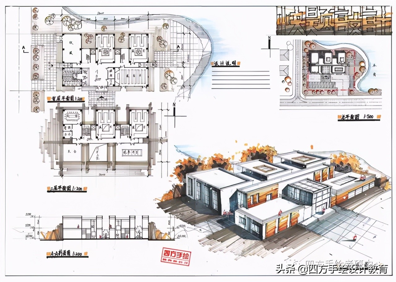 昆明理工大学建筑考研指南，院校解析，想上岸的点进来