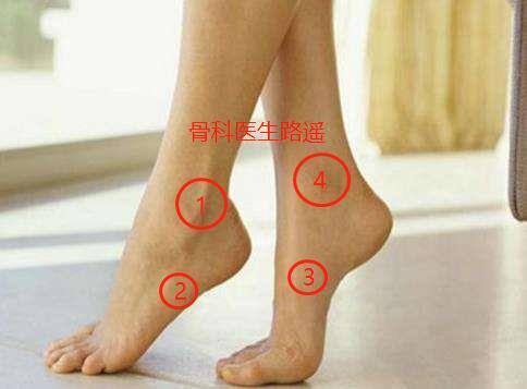 路医生说丨崴脚了，什么情况必须拍片子？自己如何正确处理？