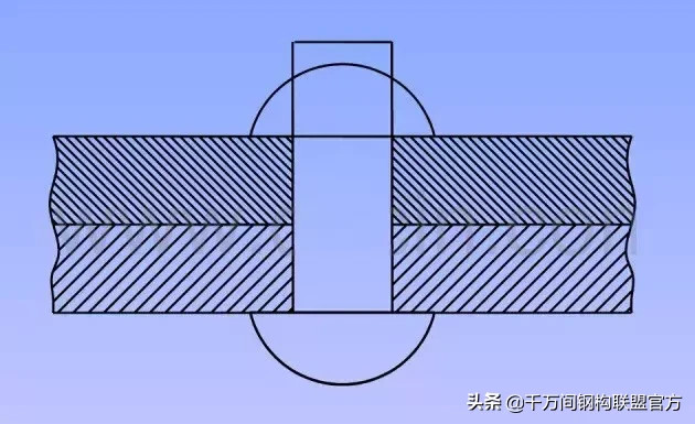 纯干货！20张图片教你分分钟看懂“钢结构”