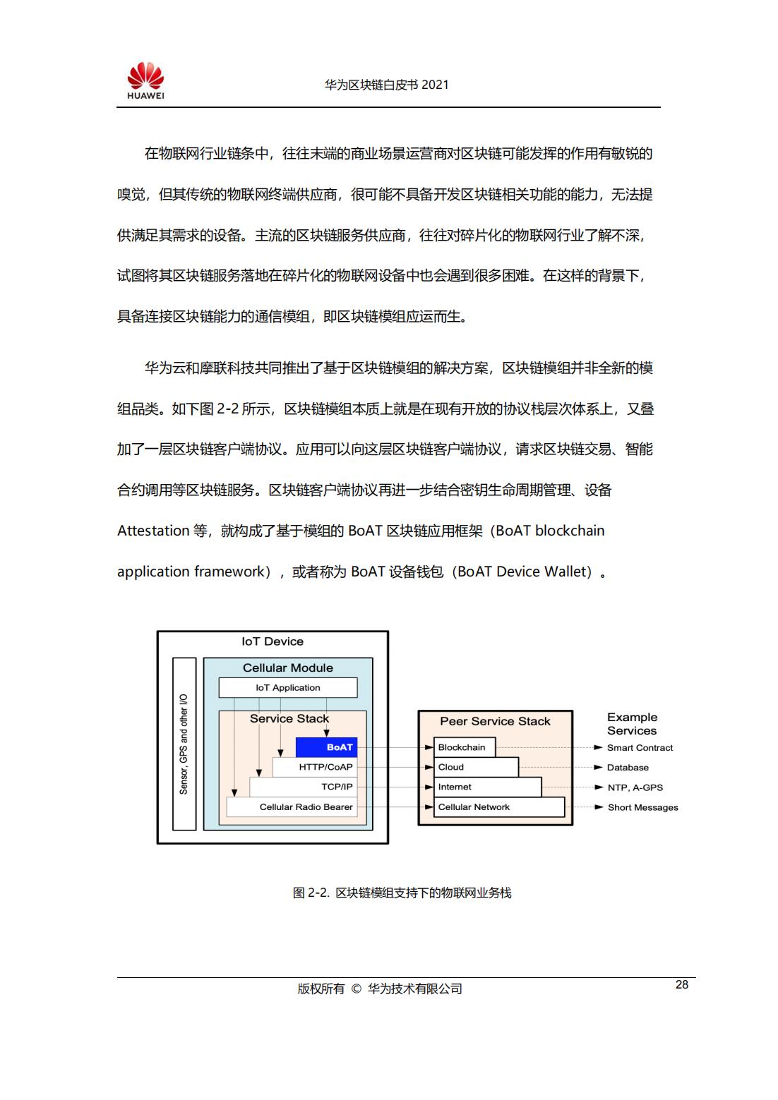 华为2021年区块链白皮书