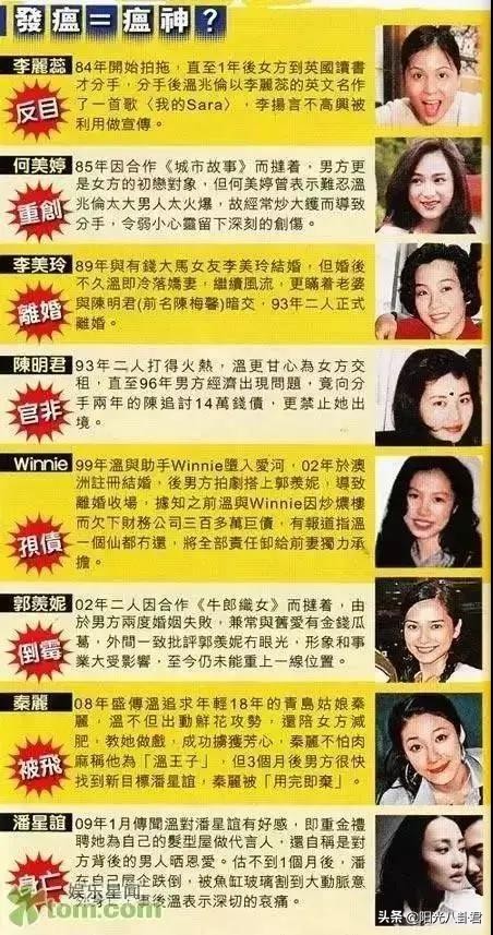 经历多段婚姻的8位男星，多人老来得子，年龄最大者72岁最小54岁