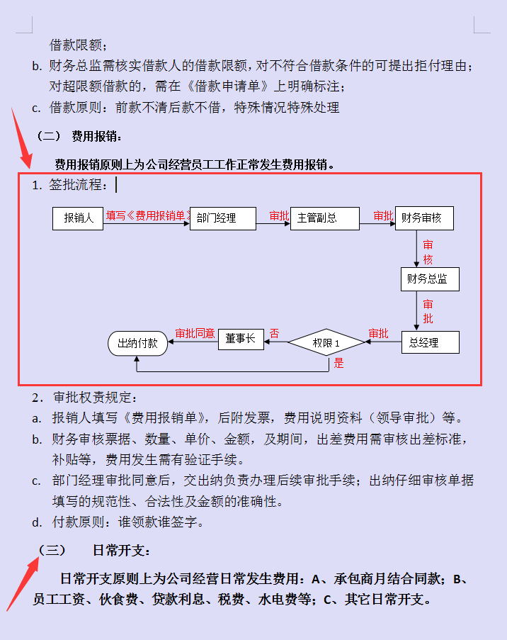 刚来财务主管把经理“干掉”了！看他编的财务审核审批制度，完美
