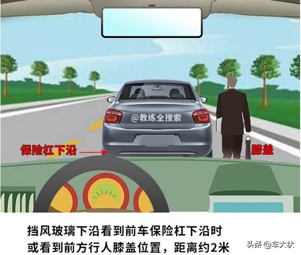 行驶过程中汽车宽度和位置判断方法图解，车感瞬间提高！
