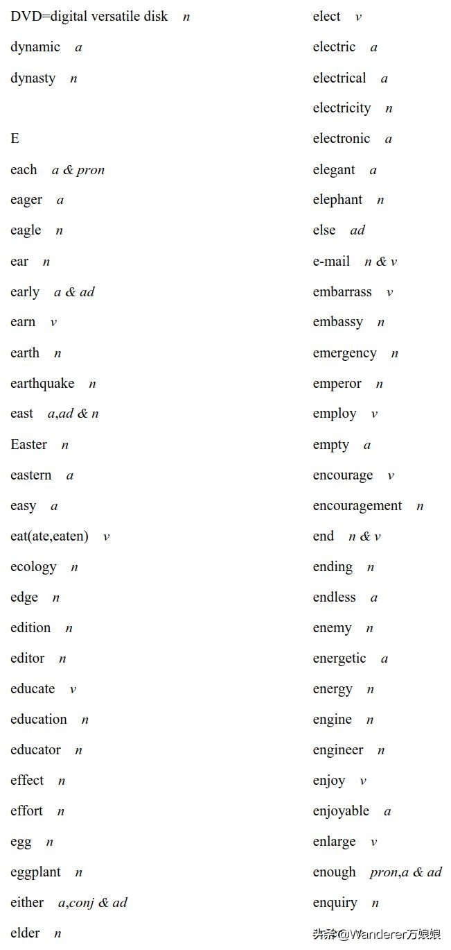 官方重磅！2020高考英语考试大纲正式发布（内附最新词汇表）